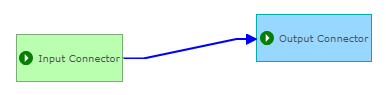 Example selected route in a GeoEvent Service