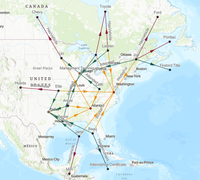 Geographic layout diagram